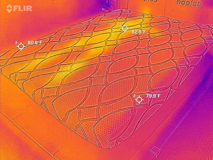 Heat map showing memory foam mattress temperature retention