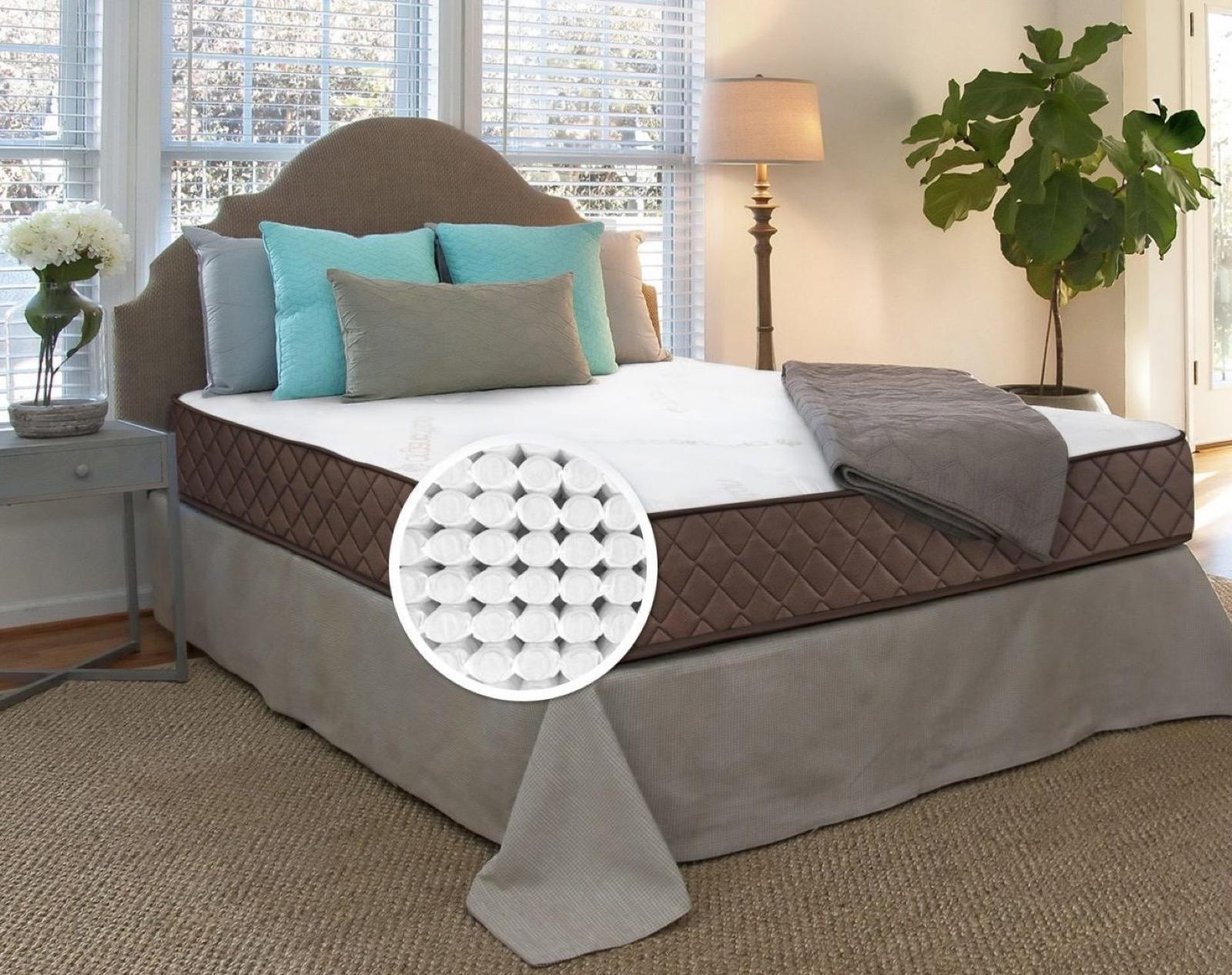 Mattress Insider Park Meadow Pocketed Coil mattress